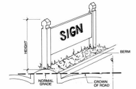 General Requirements for Signs